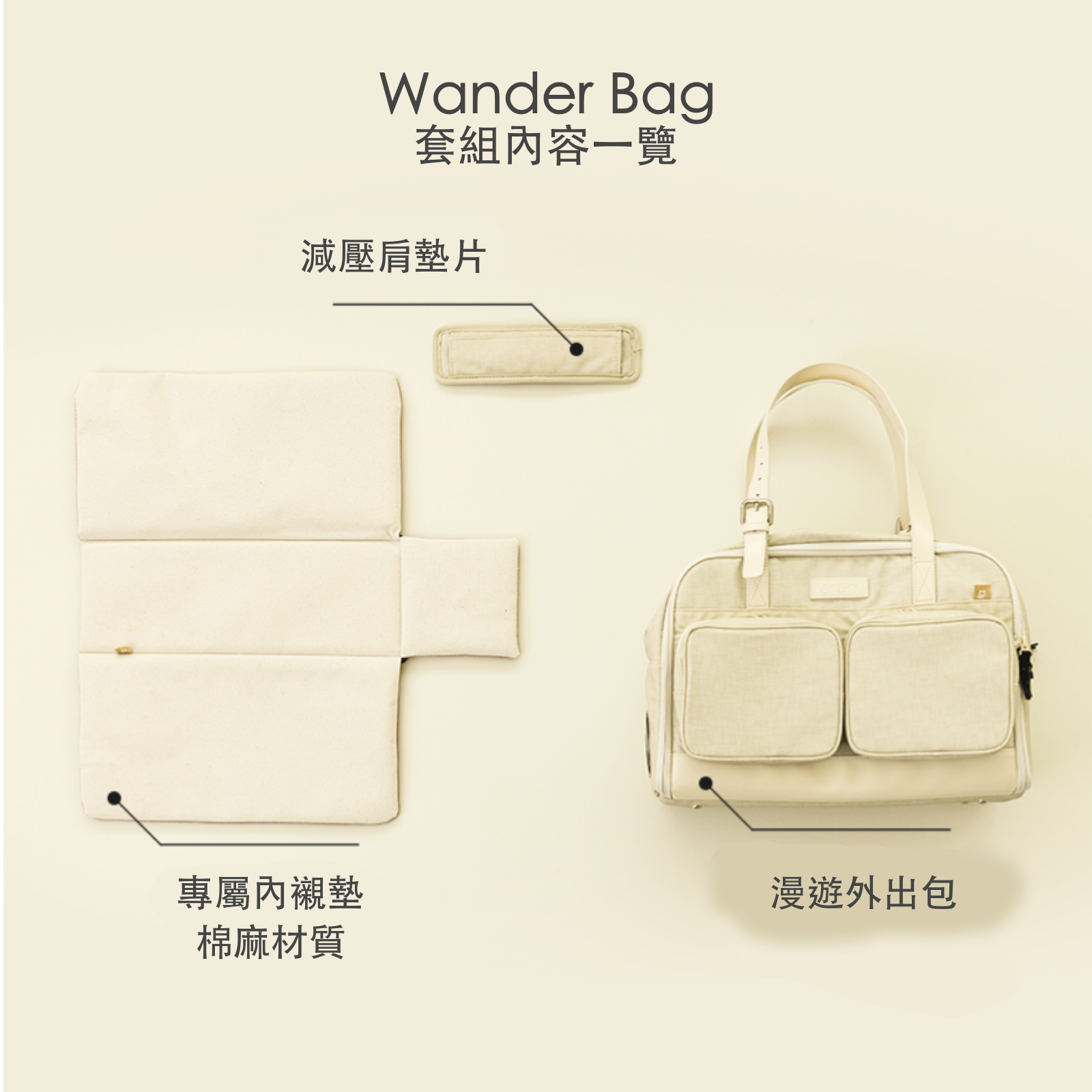 韓國 guruguru 手提式寵物漫遊外出包 Wander Bag｜小型犬貓適用 - 高品質寵物背包 - 特價 $TWD 4580｜LOVE PET FAMILY